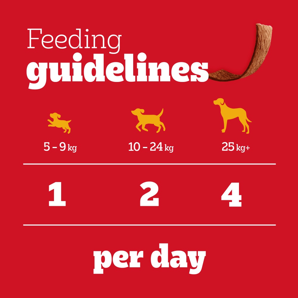 PEDIGREE SCHMACKOS Fish Mix Dog Treats 20 Strips