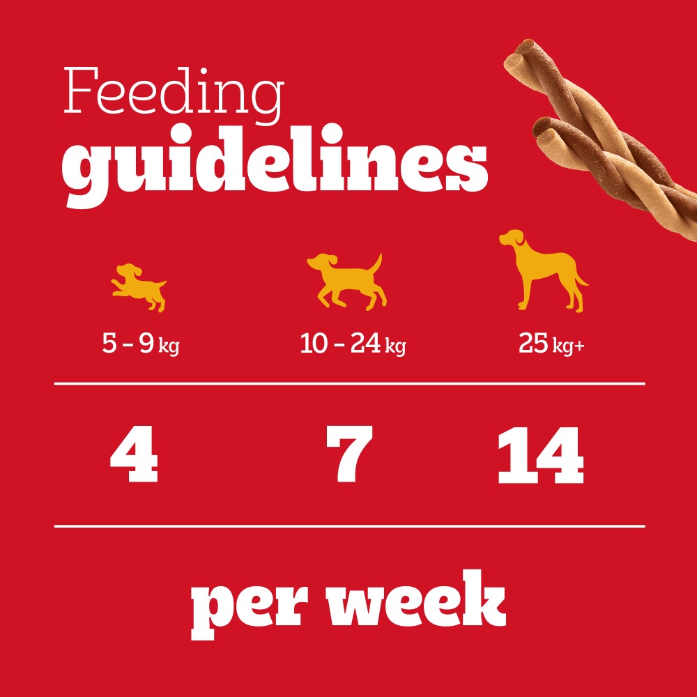 PEDIGREE RODEO Chicken Dog Treats 7 Sticks