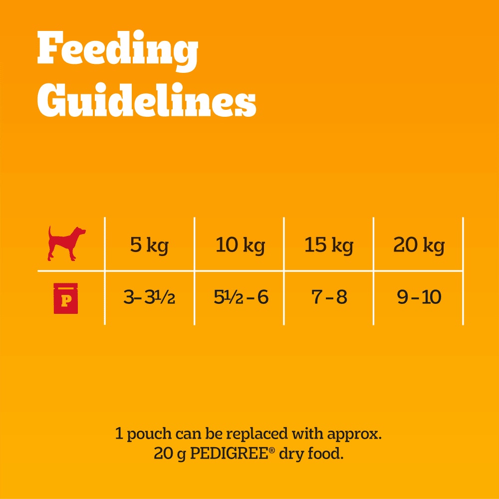 PEDIGREE® Senior Wet Dog Food Mixed Selection In Jelly 12 x 100g, 40 x100g Pouch