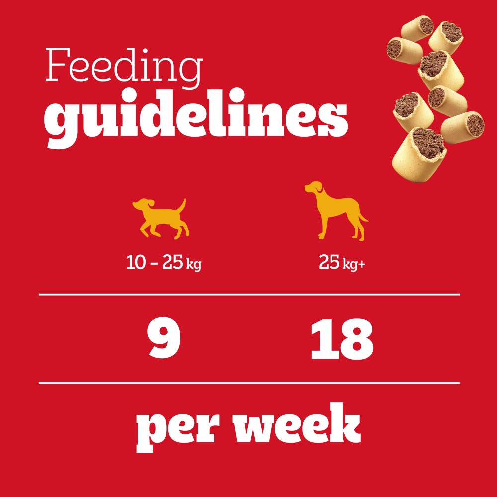 PEDIGREE® MARKIES™ Adult Dog Treat Biscuits 12.5kg, 1.5kg, 500g