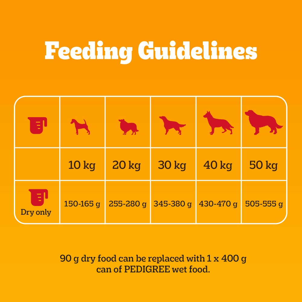 PEDIGREE® COMPLETE™ Adult Dry Dog Food Poultry and Vegetables 12kg, 3kg, 1.4kg