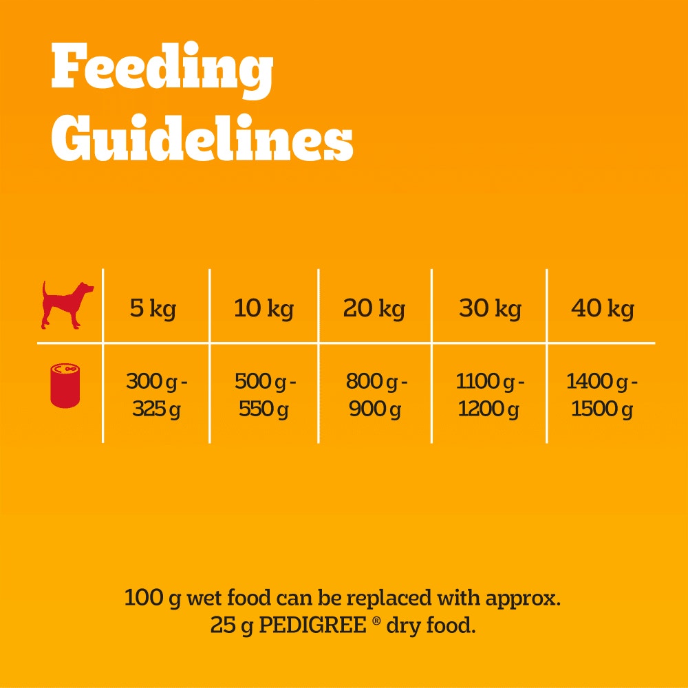PEDIGREE® Senior Wet Dog Food Mixed Selection in Loaf 6 x 400g Cans