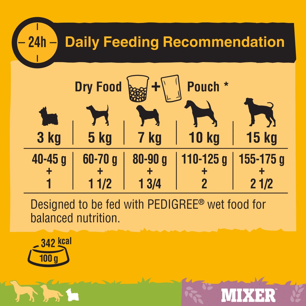 PEDIGREE® Dry MIXER™ Adult Small Dog 2kg