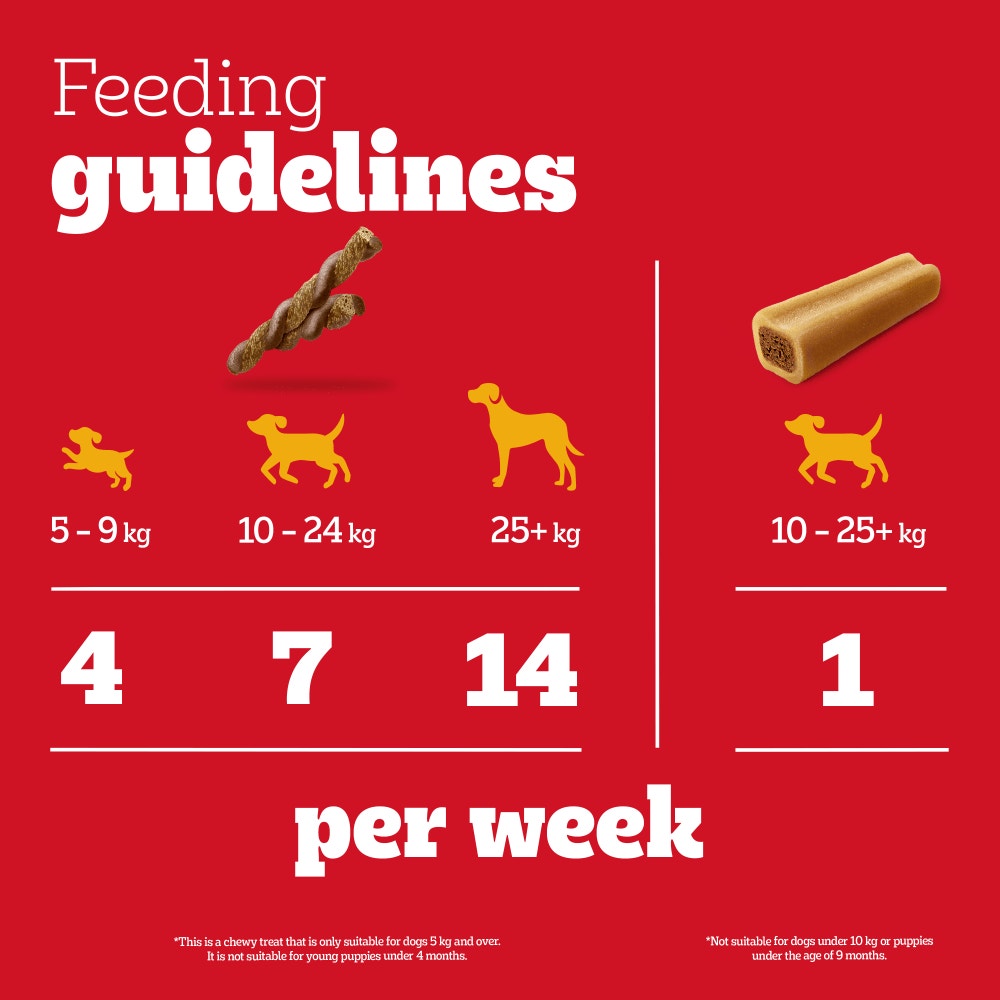 PEDIGREE® RODEO DUOS & JUMBONE Medium Dog Treats Multipack 780g
