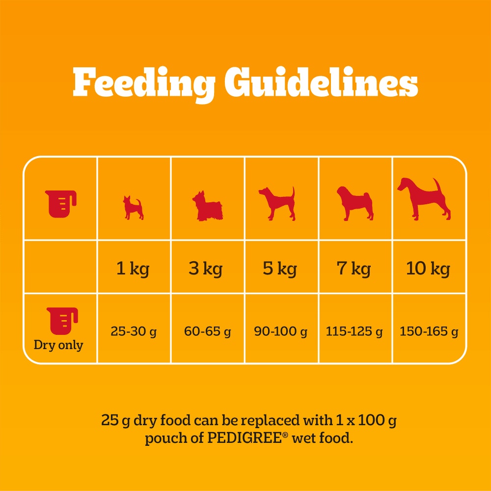 PEDIGREE® COMPLETE™ Dry Small Dog Food with Poultry & Vegetables 3kg, 1.4kg